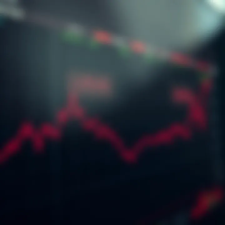 Chart illustrating the upward and downward trends in Cardano cryptocurrency price over time