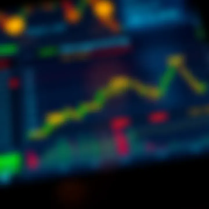 Risk Management in Binary Options Trading Chart showing risk management strategies for binary options with highlighted areas indicating potential gains and losses