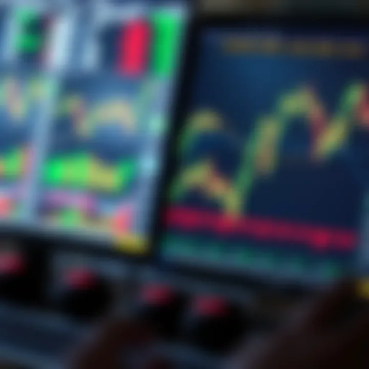 Overview of binary options trading platforms with charts and financial indicators