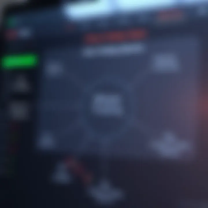 Diagram illustrating different types of binary trading options and their potential outcomes