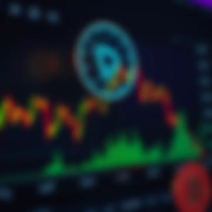 Graph showing the price trend of BitTorrent Coin with highlighted market fluctuations