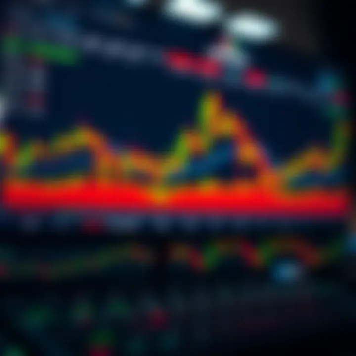 BlackBull Markets trading platform with forex charts and market data