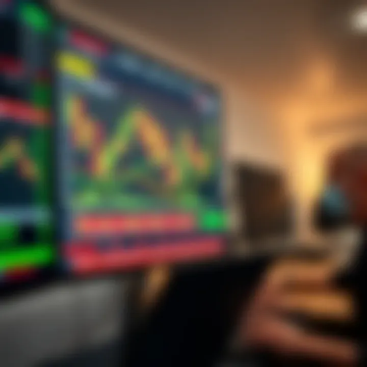 A digital trading platform interface showing binary options charts and market data