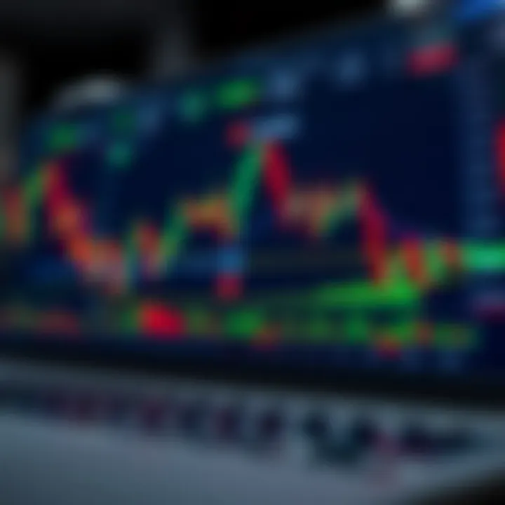 Trading platform interface showing currency pairs and market charts