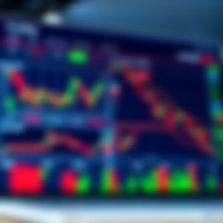 Dashboard showing forex trading signals with charts and indicators