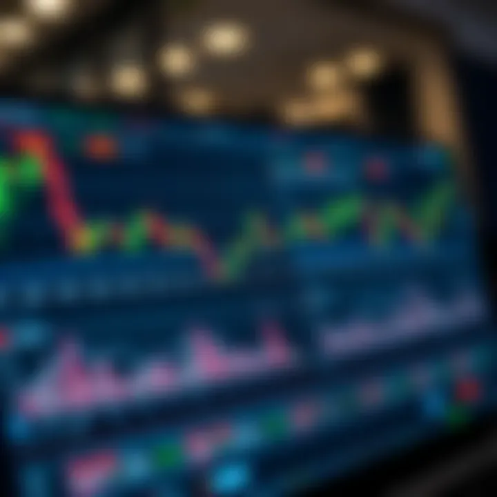 Dashboard of a popular online trading platform showing stock prices and market trends