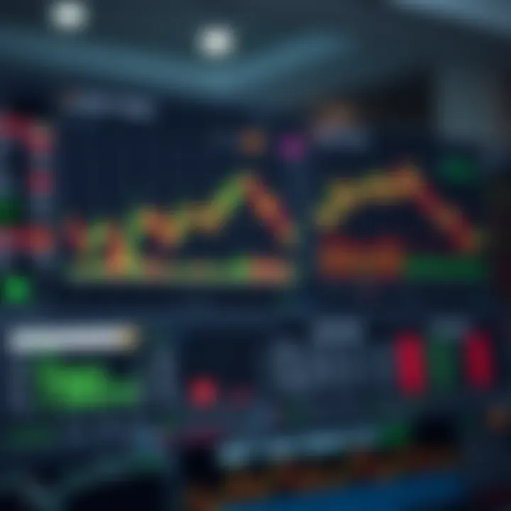 Dashboard of a binary options trading platform showing various asset charts and trading options