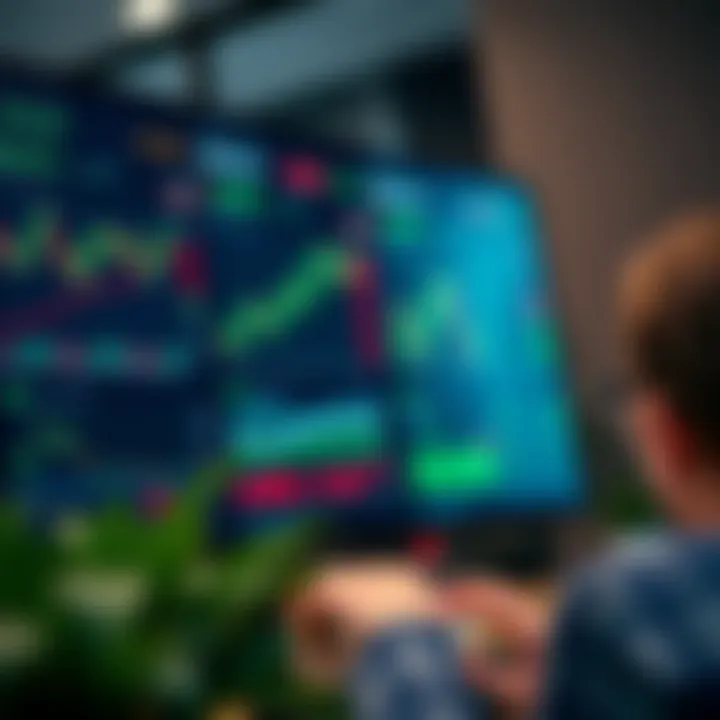 Deriv.com online trading platform interface showing various financial charts and instruments