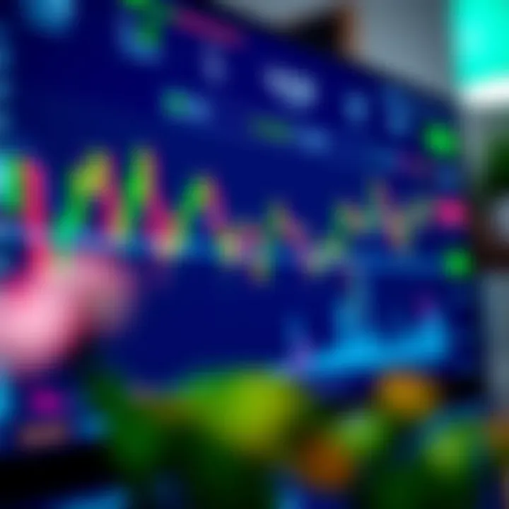 Forex trading dashboard showing currency pairs and technical indicators on Finviz platform