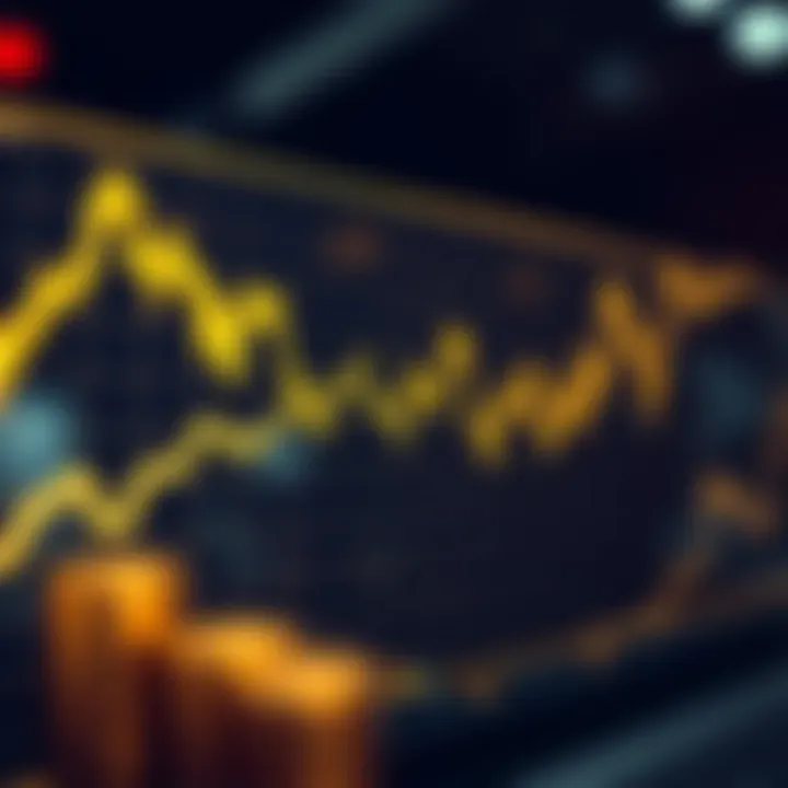 Graph showing gold price fluctuations against the US dollar in a dynamic market environment