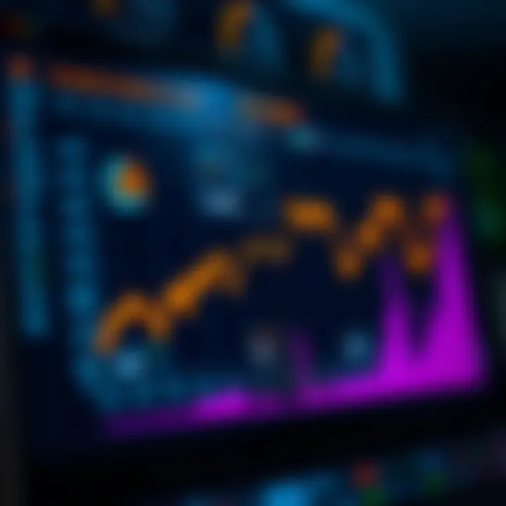 Graph showing cryptocurrency profitability and risk analysis
