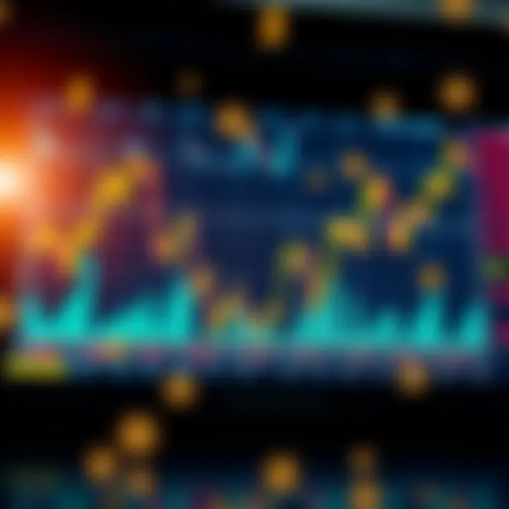 Visual representation of currency symbols and charts depicting market trends and fluctuations