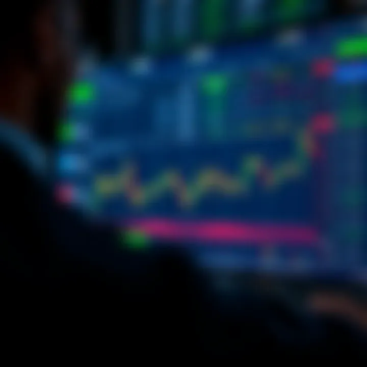 Deriv trading platform dashboard showing live market data and trade execution options