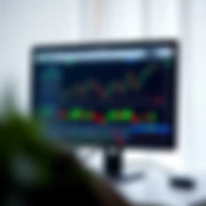 Computer screen showing Exness trading platform interface with charts and trading tools