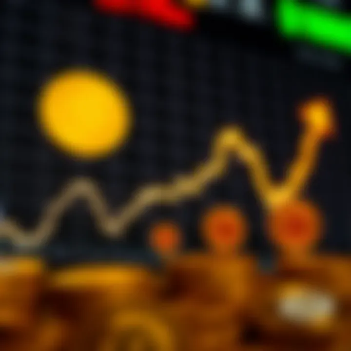 Graph showing the upward and downward trends of EGLD cryptocurrency prices with Nigerian naira symbols