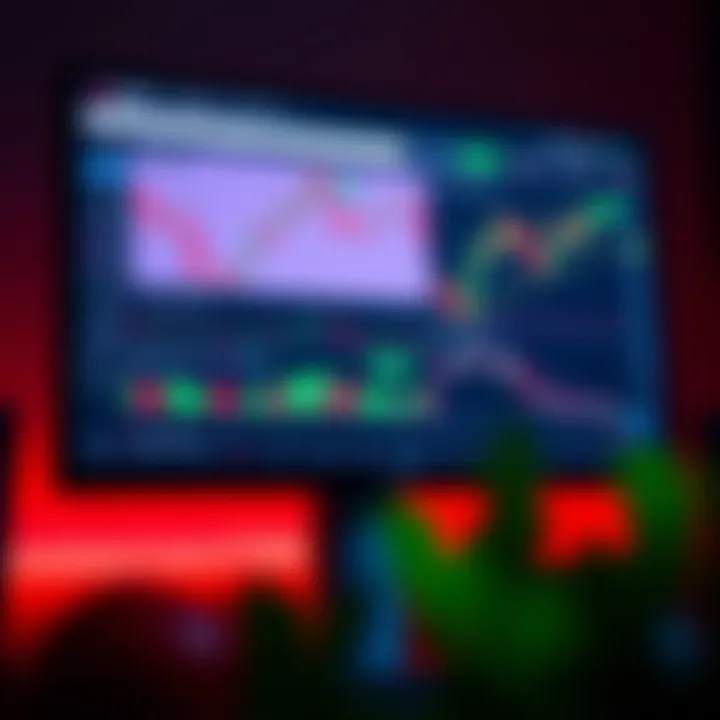 User interface of Exness trading platform showing market charts and trading options on PC screen