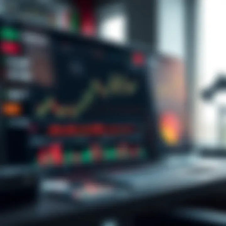 Dashboard interface showing trading charts and market analytics on Expert Option platform