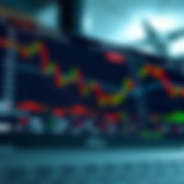 Visual representation of financial market trends and trading signals for Nigerian traders
