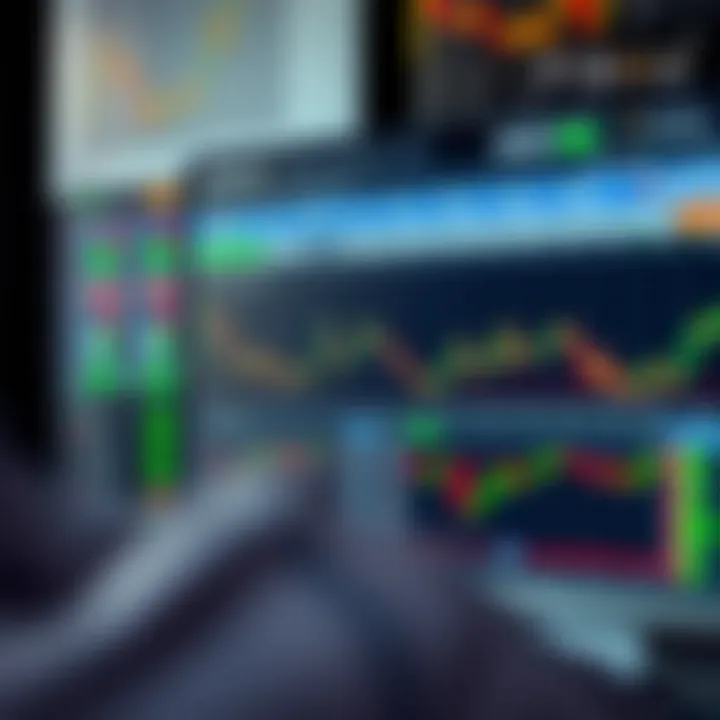 Dashboard showing forex currency pairs with charts and data on Finviz platform
