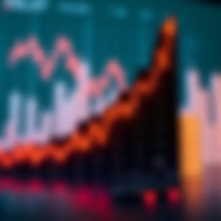 Graph showing upward trend in forex trading with candlestick patterns and currency symbols