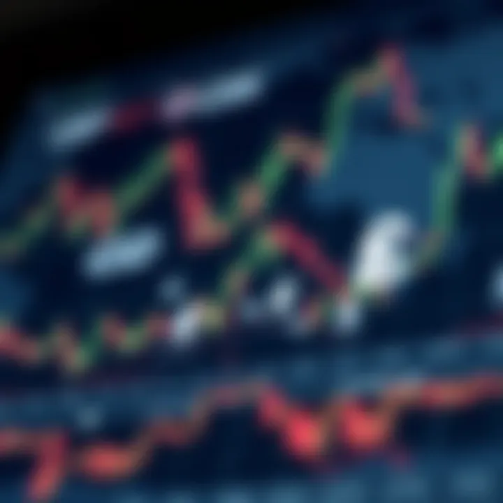 Visual representation of central bank policies affecting GBP and USD with global event icons