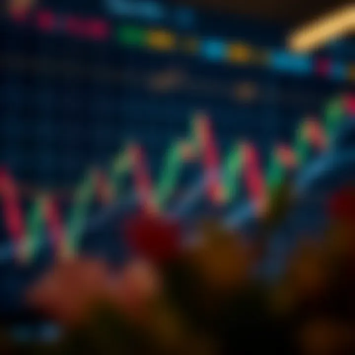 Graph showing fluctuations of GBP/USD exchange rate influenced by economic data and market trends