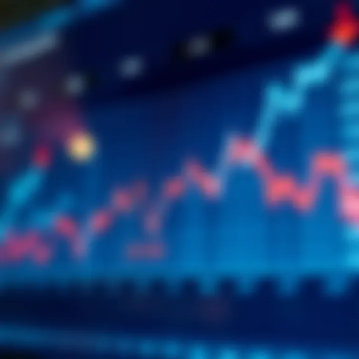Graph showing GBP to USD exchange rate fluctuations over several months