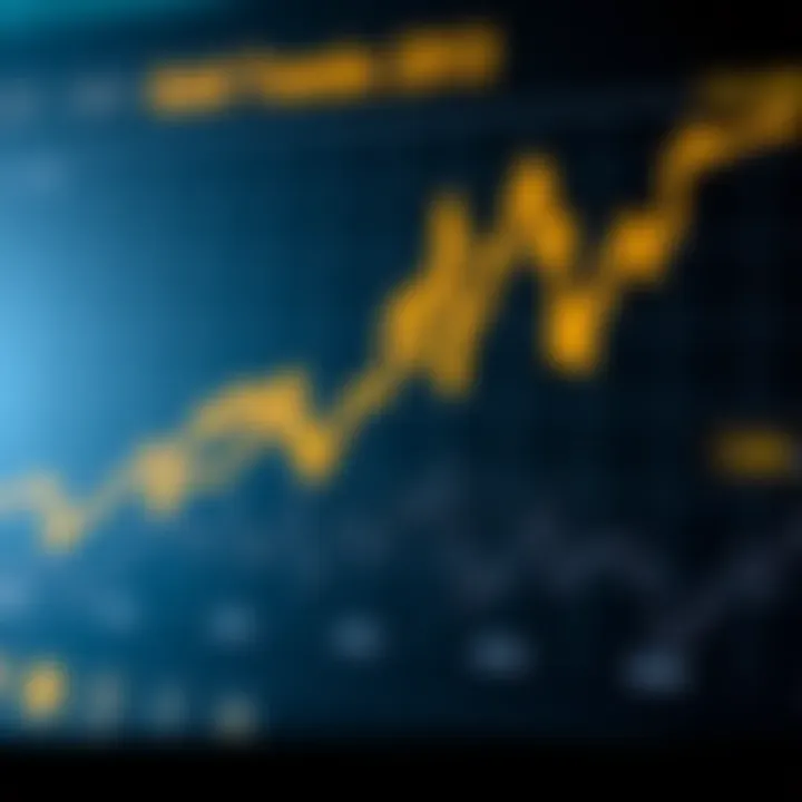 Economic and Currency Factors Affecting Gold Prices Chart illustrating the impact of economic events and currency fluctuations on gold value
