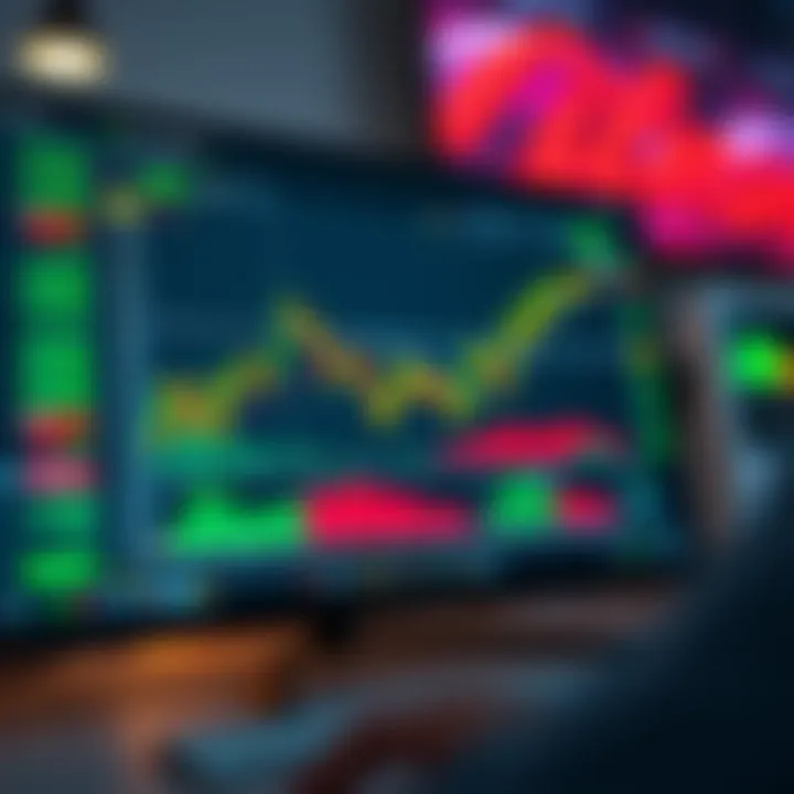 Overview of binary options trading interface integrated with TradingView analysis on a Nigerian local trading platform