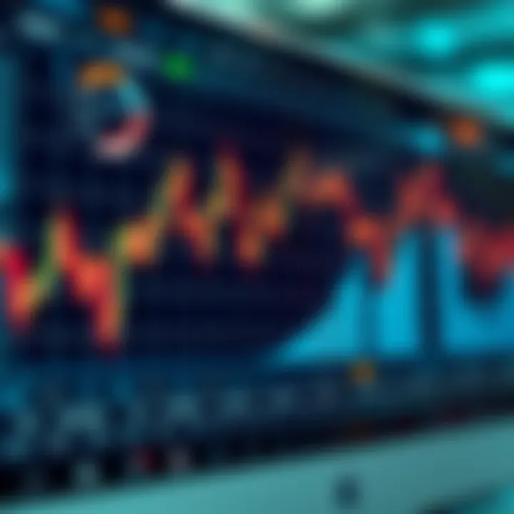 Graph illustrating automated trading strategies interacting with financial market data