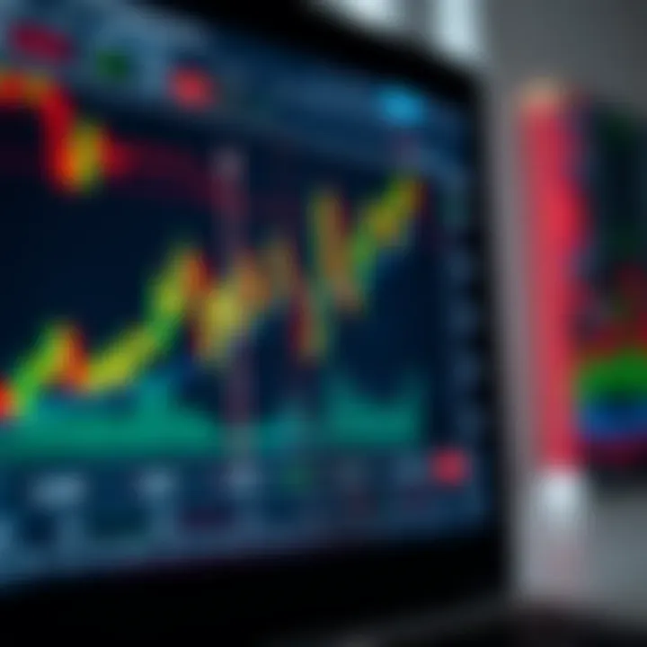 TradingView chart displaying candlestick patterns and technical indicators on Deriv platform interface