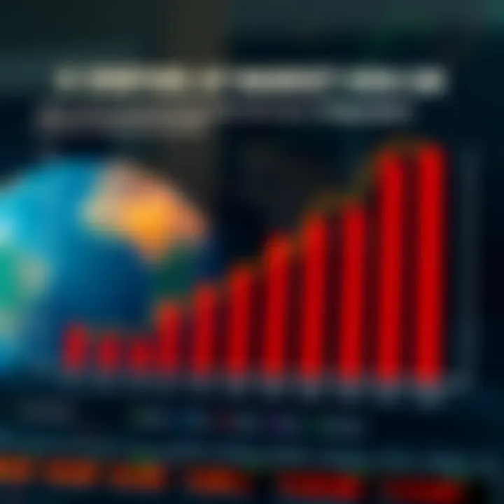 Graph showing growth trends and market opportunities of X Empire in the Nigerian investment sector