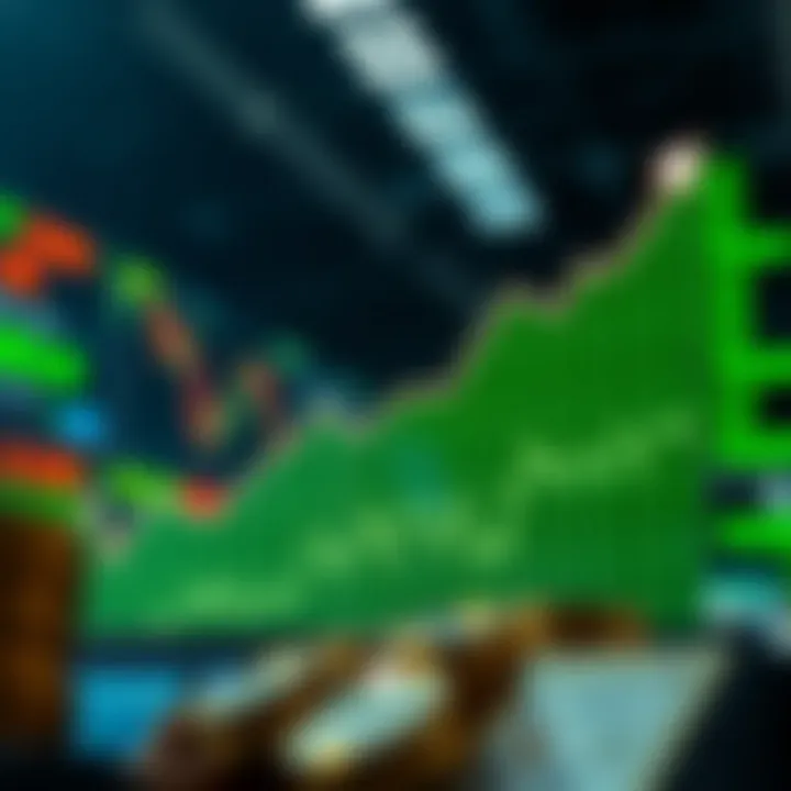 Graph showing upward trend in foreign exchange market wealth