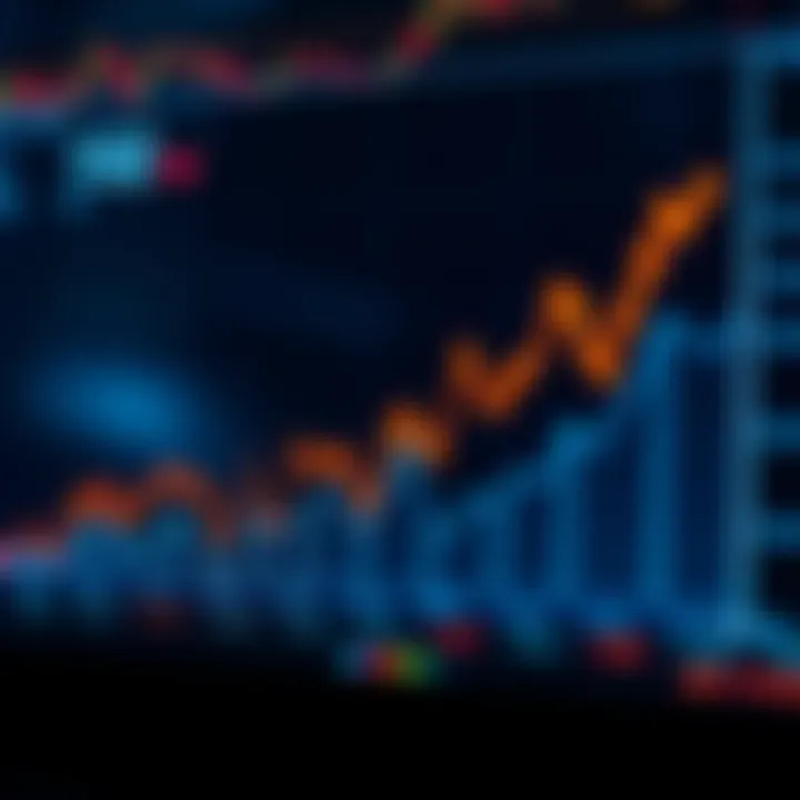 Graph illustrating market growth and financial trends influenced by Lux Trading Firm in Nigeria