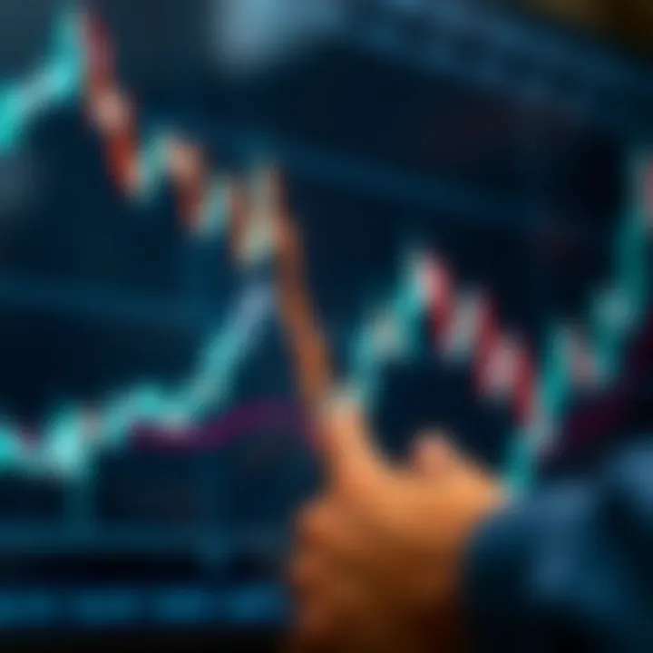 Graph depicting upward trend lines and candlestick patterns illustrating market analysis