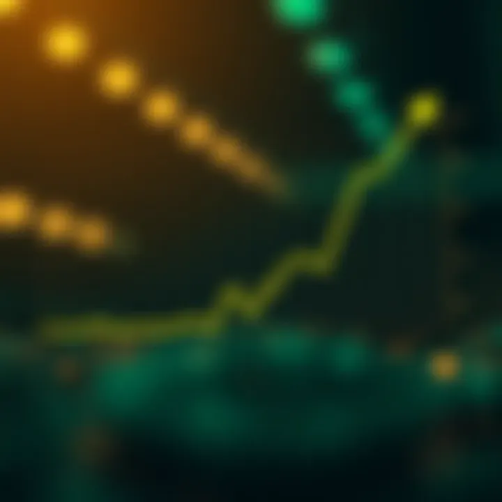 Graph depicting the upward trend of Polygon's price influenced by market analysis and technical indicators