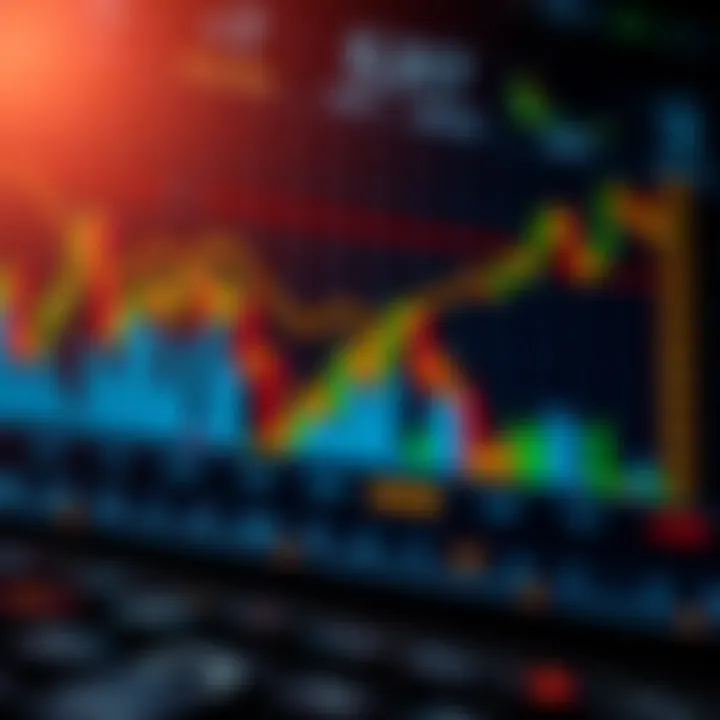 Abstract representation of forex trading strategies with charts and currency symbols
