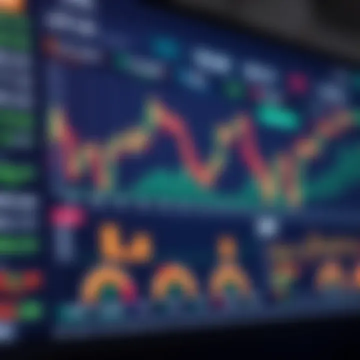 Dashboard showing financial market trends with Nigerian currency symbols and trading indicators