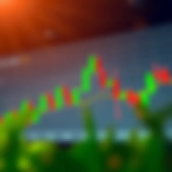 Graph showing Solana price trends with green and red candlesticks representing market fluctuations