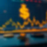 Graph depicting fluctuations in gold price against US dollar with economic indicators highlighted