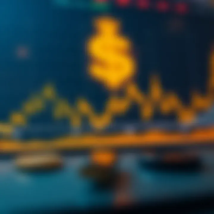 Graph depicting fluctuations in gold price against US dollar with economic indicators highlighted