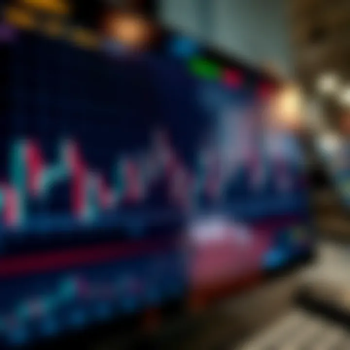 Chart showing volatility index fluctuations with highlighted trading signals and trend lines