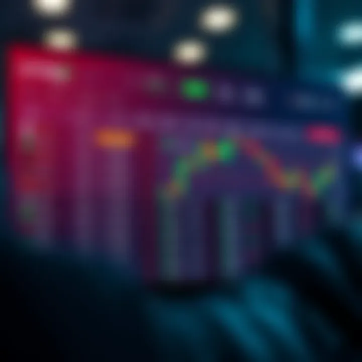 Illustration of online trading dashboard highlighting minimum deposit amounts and trading opportunities
