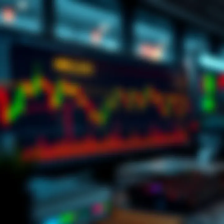 Using TradingView with Deriv for Smarter Trading Using TradingView with Deriv for Smarter Trading