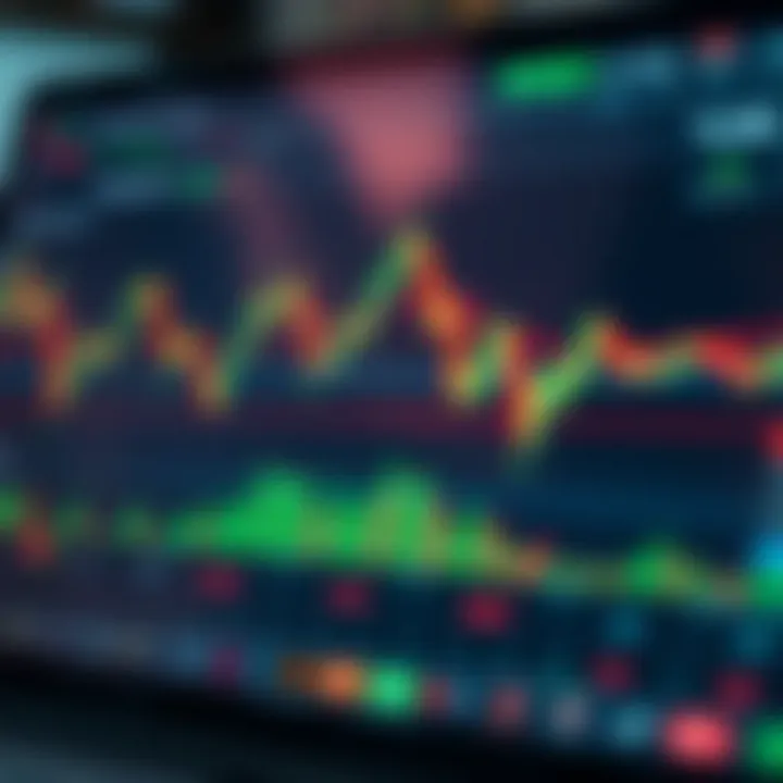 Interactive chart on TradingView displaying currency pair trends with technical indicators for trading analysis