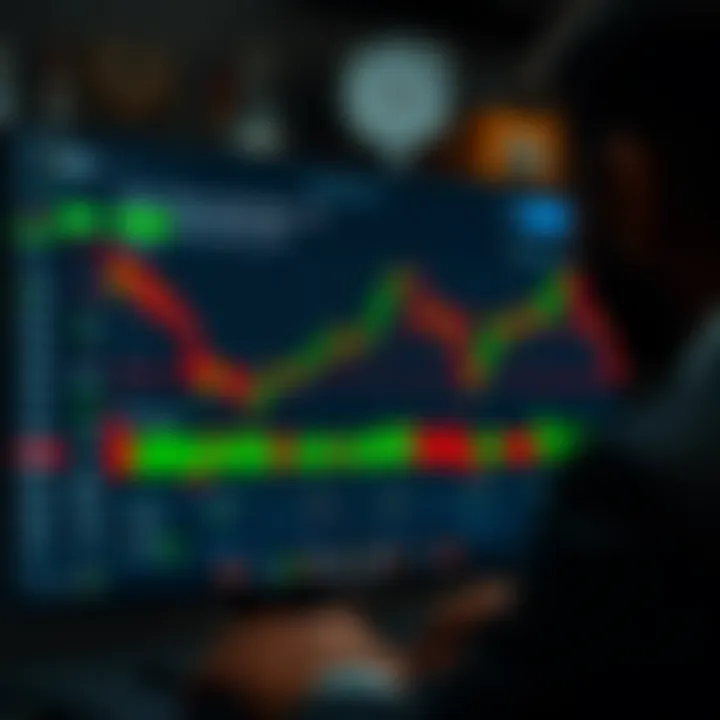User interface of TradingView highlighting risk management settings and local market data integration for Nigerian traders