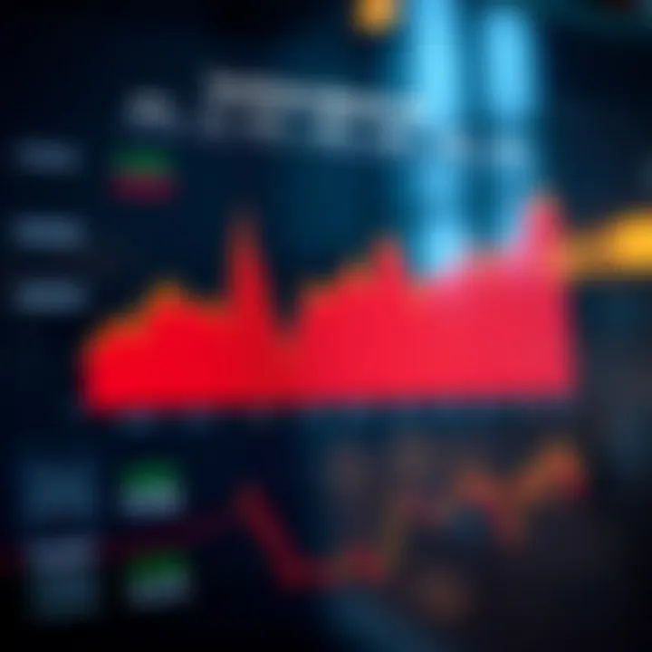 Understanding Synthetic Indices in Financial Markets Understanding Synthetic Indices in Financial Markets
