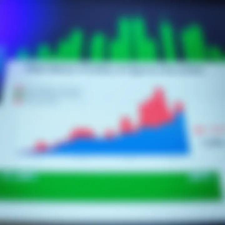 Graph displaying risk and return profiles of various agency securities available to Nigerian investors