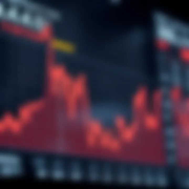 Graph showcasing the fluctuating trends of ApeCoin in the digital currency market