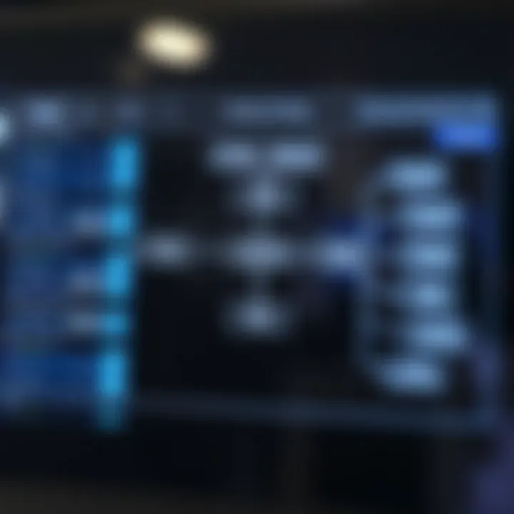 Flowchart illustrating components and connectivity within an automated trading system